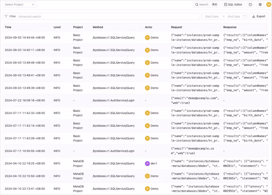 Bytebase data audit