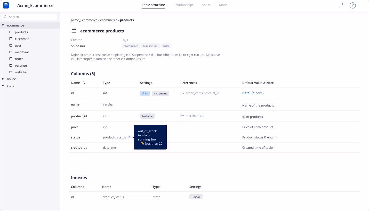 DBDocs