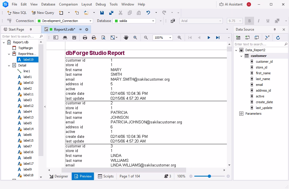 Data analysis and reporting