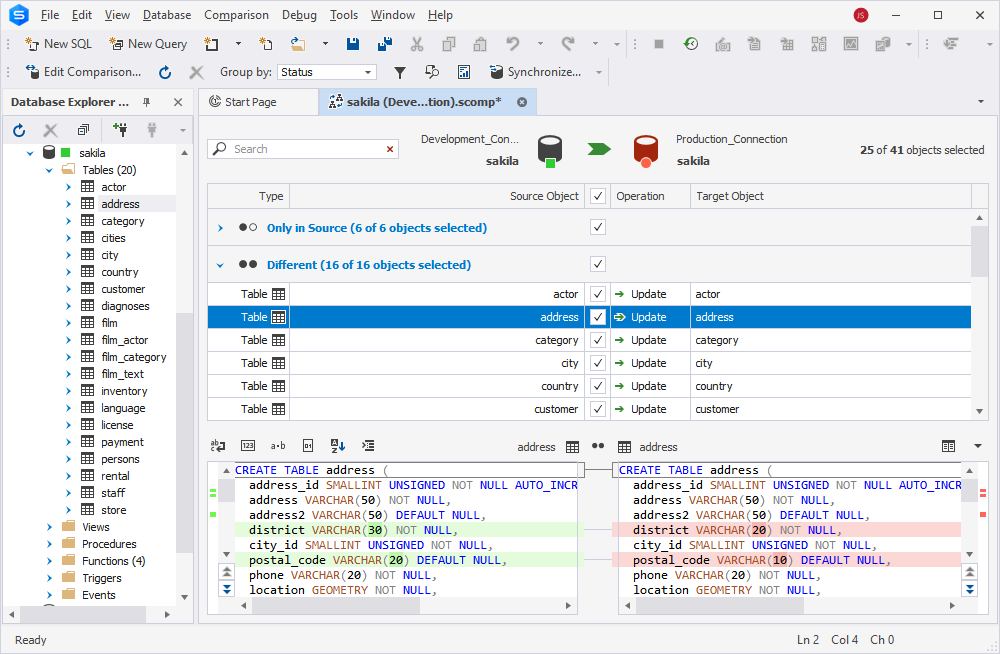 Database management with a MySQL GUI tool
