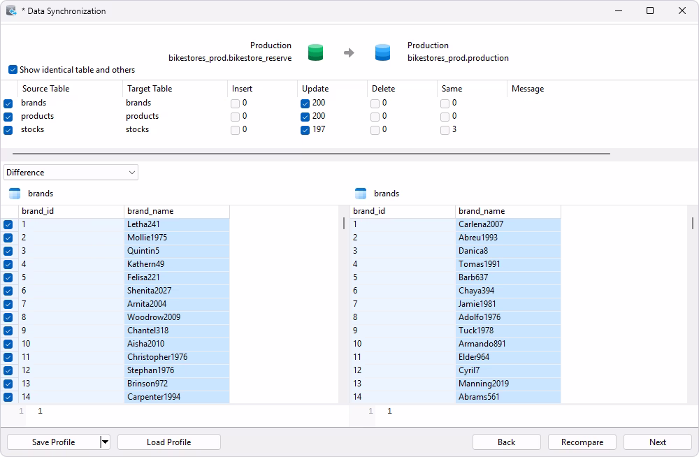 Data comparison results in Navicat for PostgreSQL