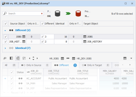 Database comparison and synchronization