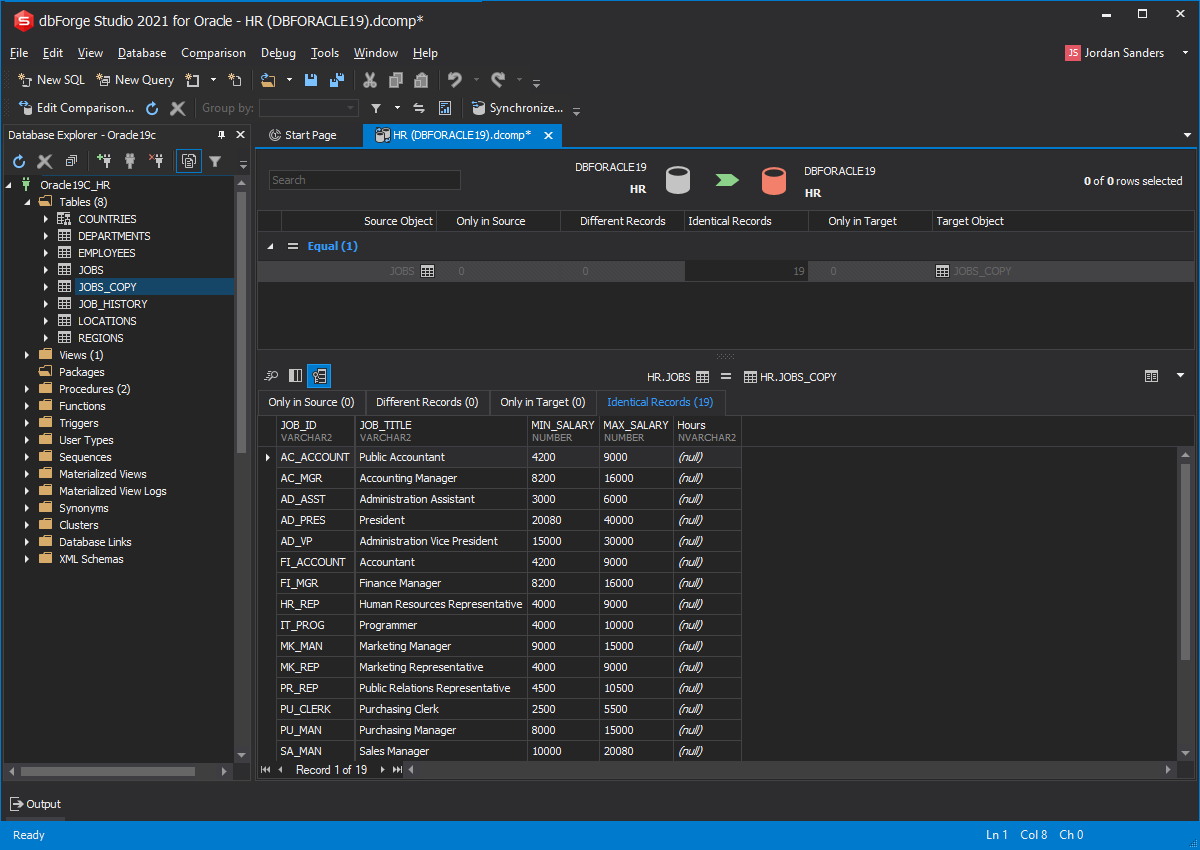 Data comparison document shows the tables are equal
