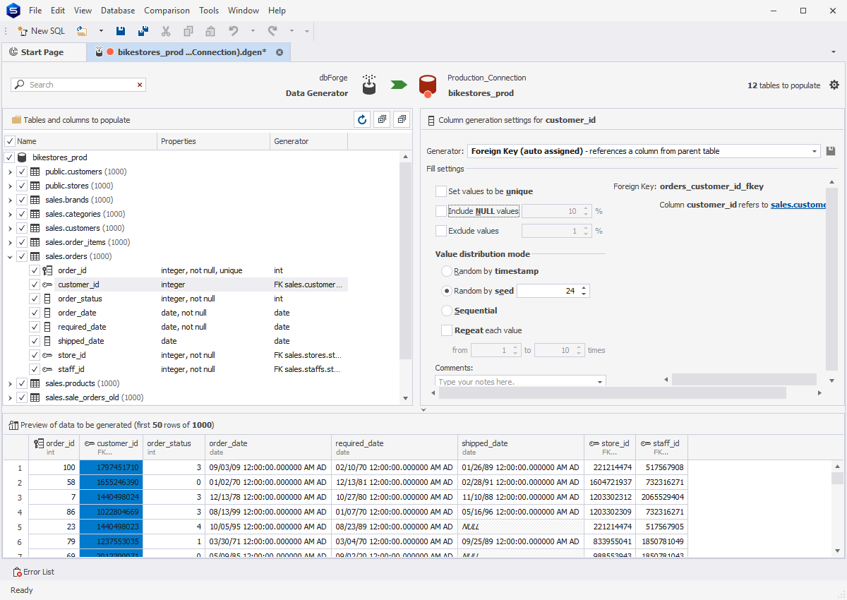 Foreign key support in Data Generator for PostgreSQL