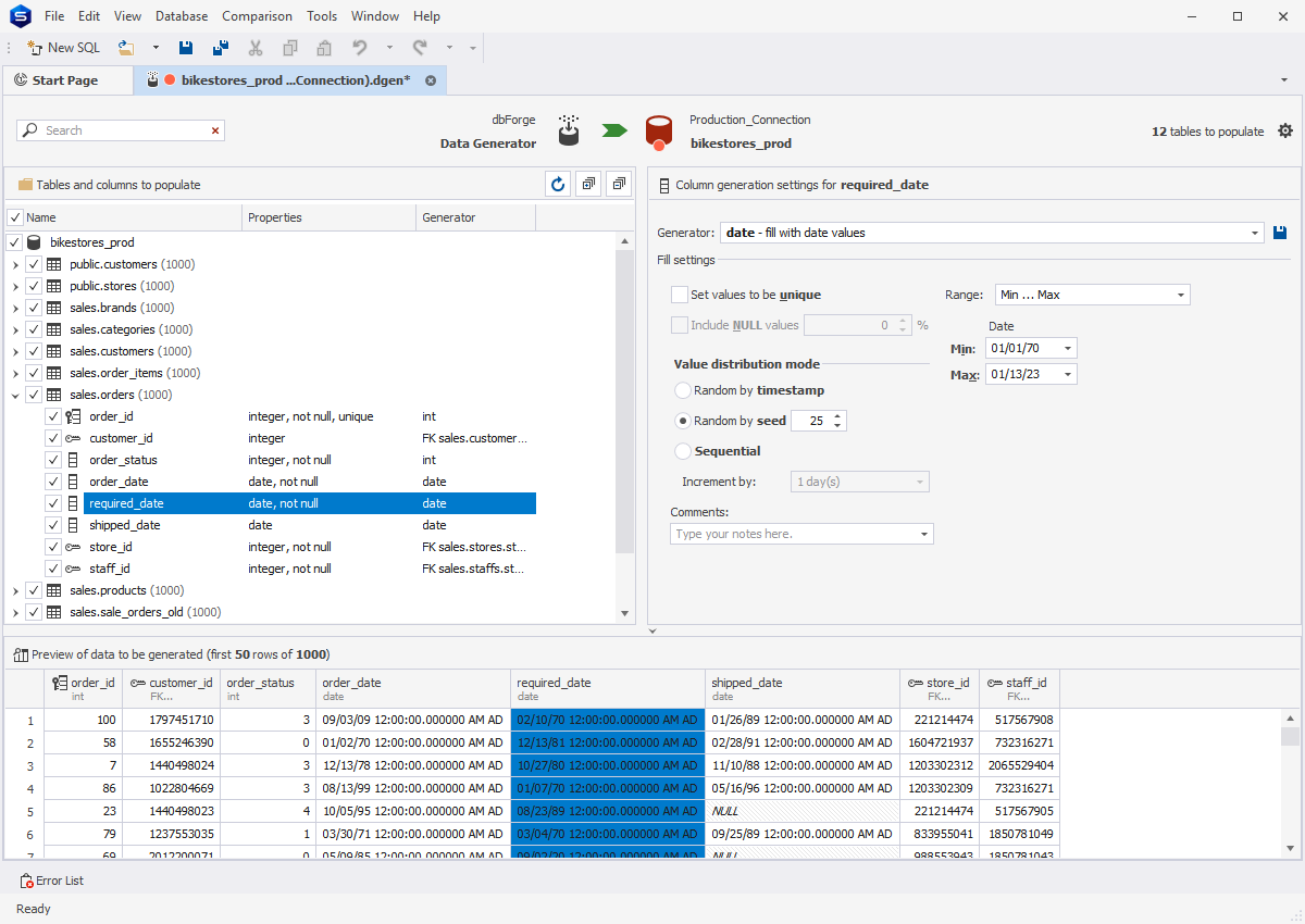 How to generate a random date range in PostgreSQL