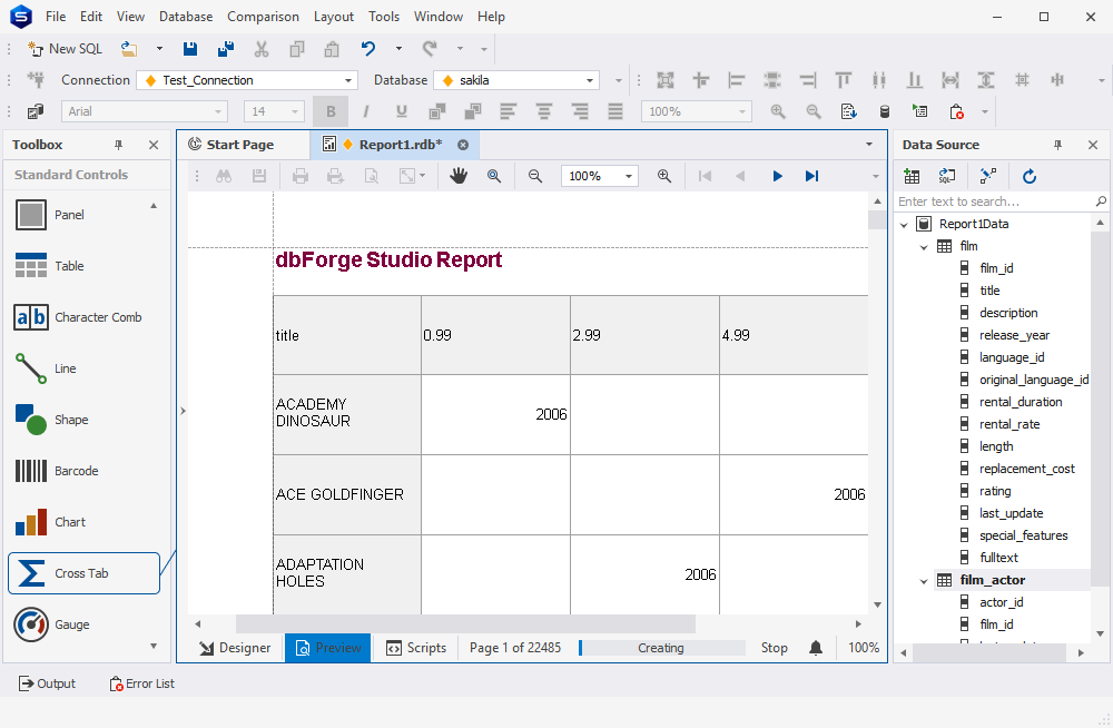 Pivot table