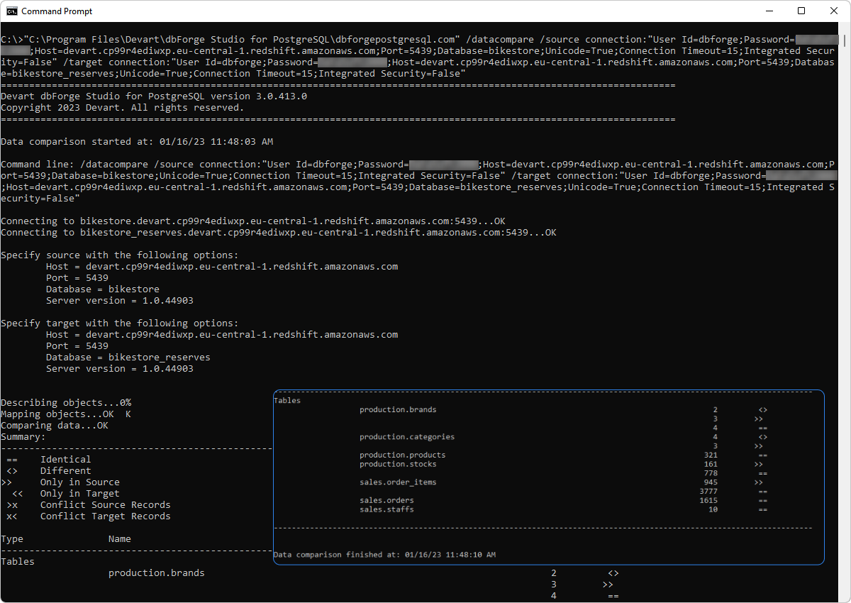 Routine comparison and synchronization automation