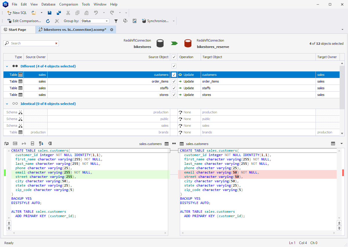 Analysis of the schema comparison results
