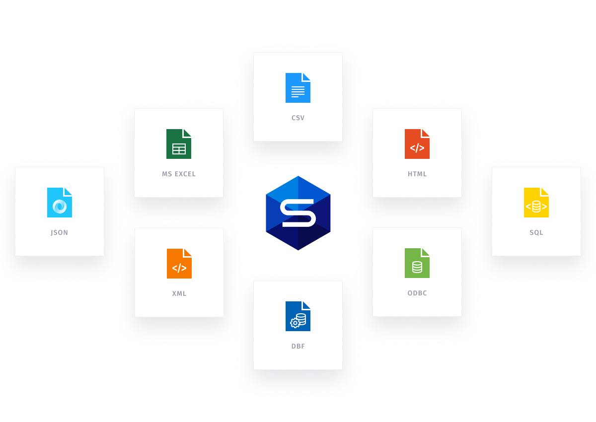 Widely-used formats for Import&Export