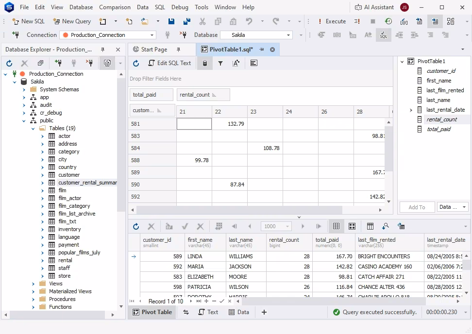 Pivot table in dbForge Studio for PostgreSQL