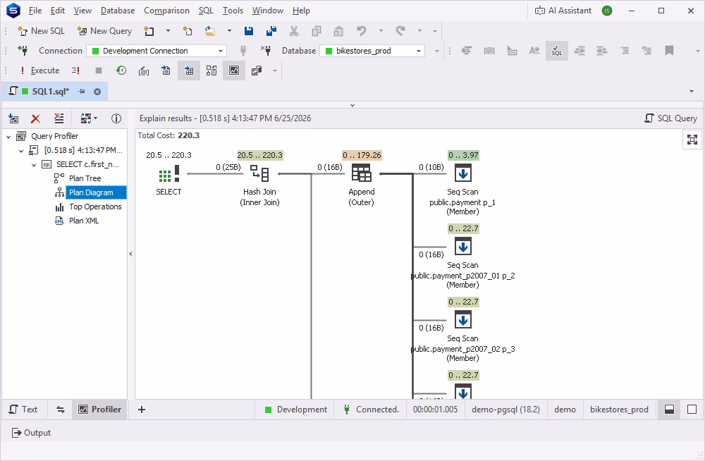 Query execution diagram