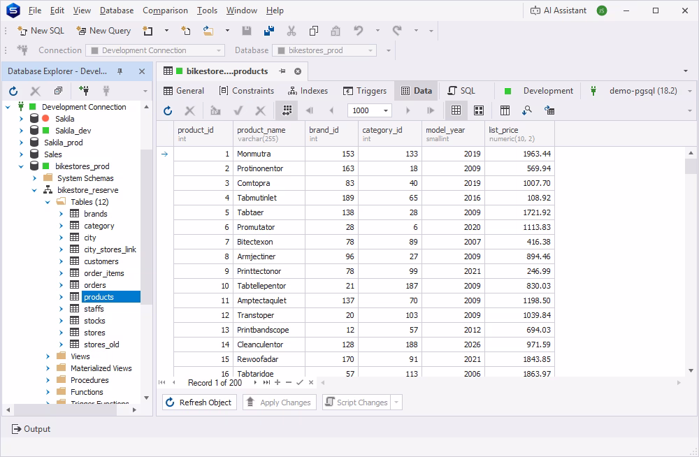 Table displayed in dbForge Studio for PostgreSQL with data types shown for each column