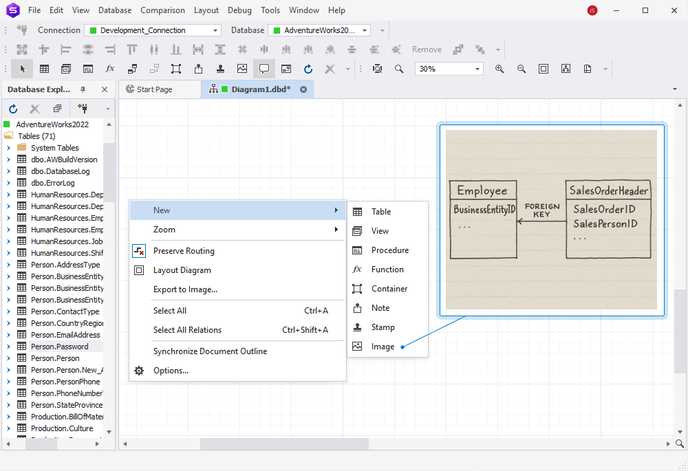 dbForge Studio for SQL Server is showing the context menu for adding elements, with an inserted sample image of a hand-drawn ER diagram