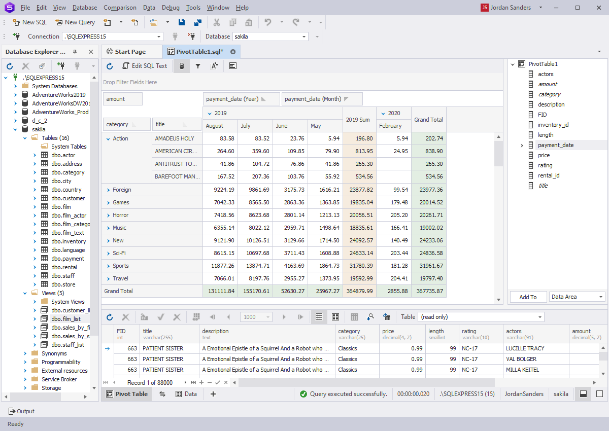 Pivot Table