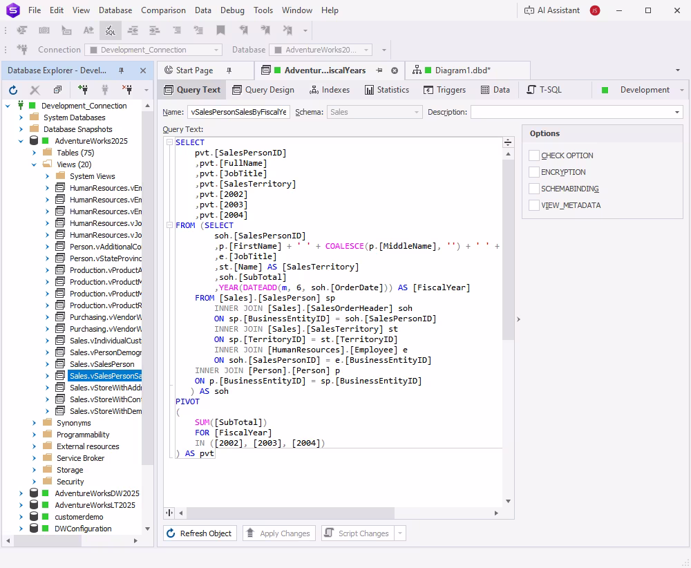 dbForge Studio for SQL Server is showing a T-SQL query editor with a PIVOT query aggregating sales data by fiscal year for salespersons