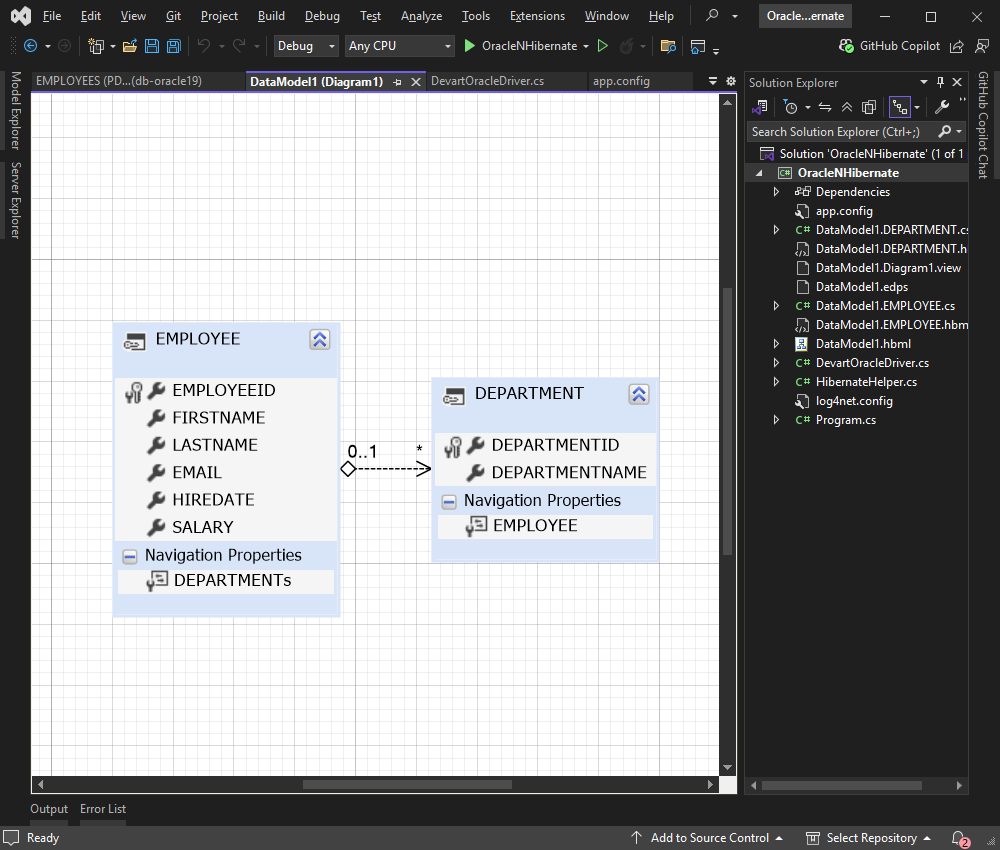 Entity Developer diagram in Visual Studio showing Employee and Department tables with relationship