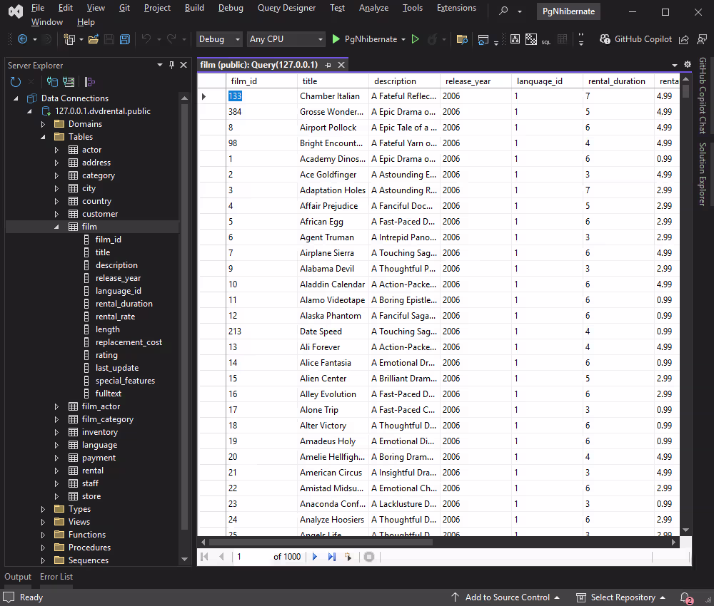 Retrieve data from the PostgreSQL database