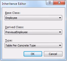 Inheritance editor.