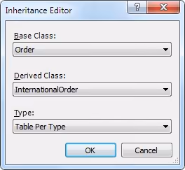 Inheritance editor.