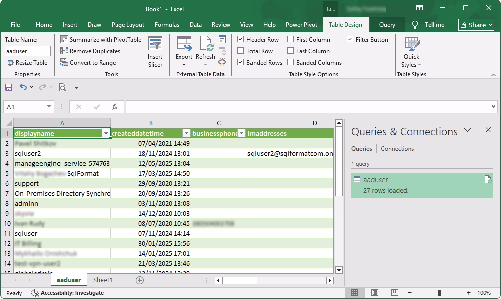 Integration of ODBC Driver for Oracle with office productivity tools