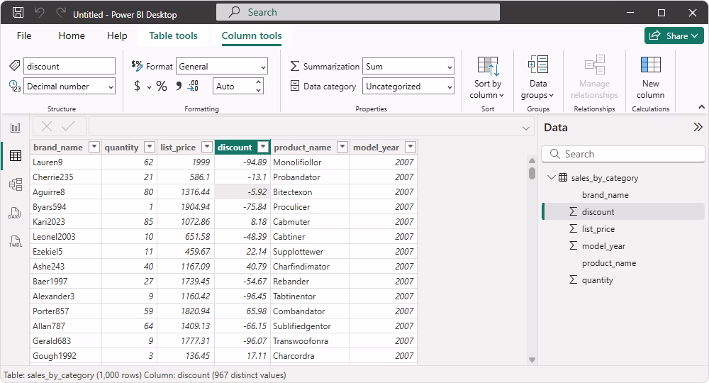 Integration of ODBC Driver for PostgreSQL with BI and analytics tools