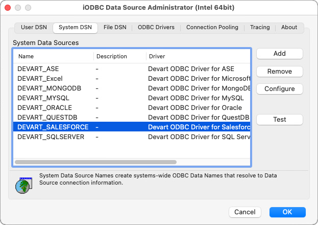 Create a DSN using iODBC Administrator