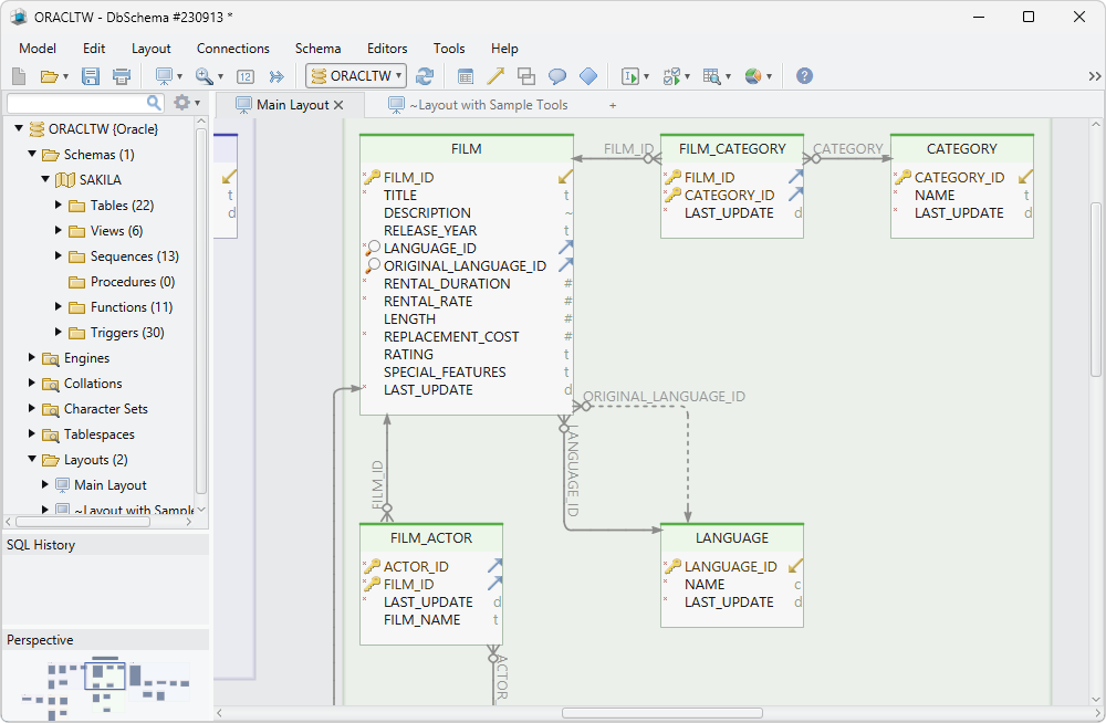 Oracle Database Architecture